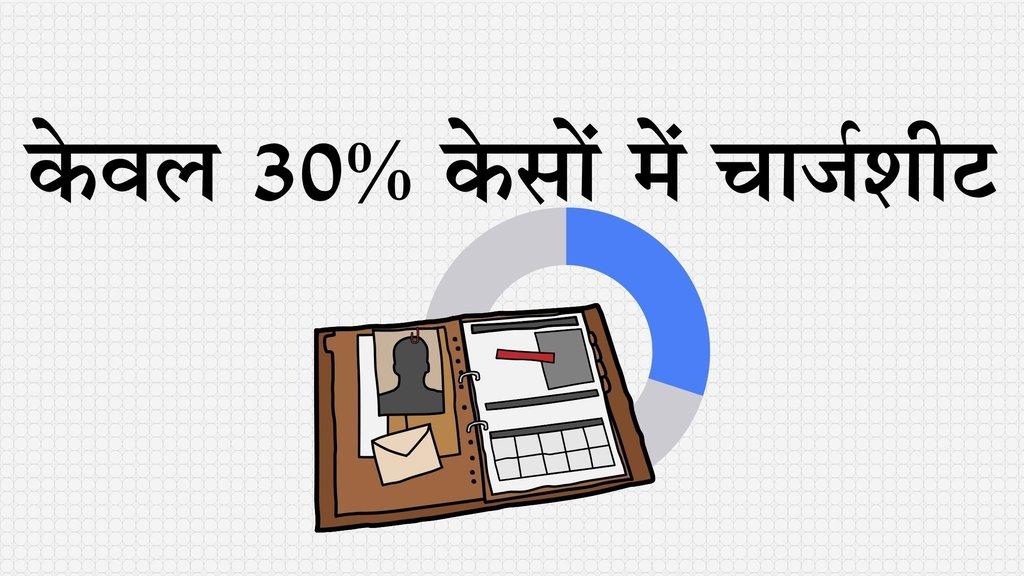 दिल्ली चुनाव के घोषणापत्रों में न्याय क्षेत्र की अनदेखी - Cover Image